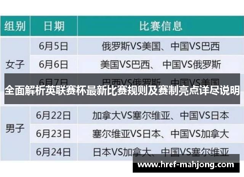 全面解析英联赛杯最新比赛规则及赛制亮点详尽说明 全面解析英联赛杯最新比赛规则及赛制亮点详尽说明