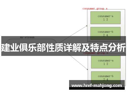 建业俱乐部性质详解及特点分析