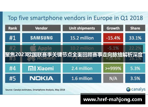 聚焦2023欧国联赛季关键节点全面回顾赛事走向脉络解析深度