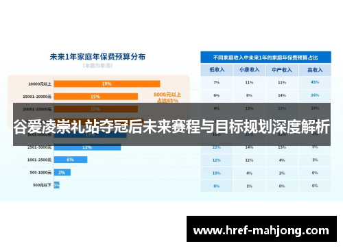 谷爱凌崇礼站夺冠后未来赛程与目标规划深度解析 谷爱凌崇礼站夺冠后未来赛程与目标规划深度解析