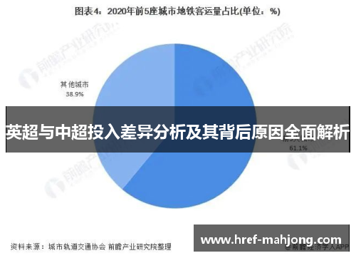 英超与中超投入差异分析及其背后原因全面解析