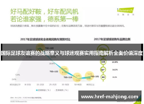 国际足球友谊赛的战略意义与球迷观赛实用指南解析全面价值深度