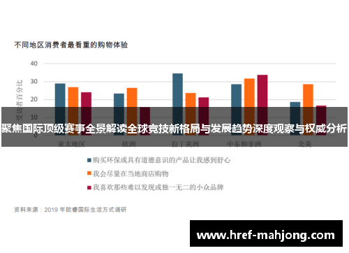 聚焦国际顶级赛事全景解读全球竞技新格局与发展趋势深度观察与权威分析