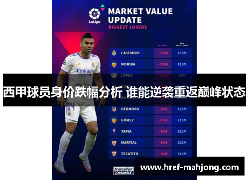 西甲球员身价跌幅分析 谁能逆袭重返巅峰状态