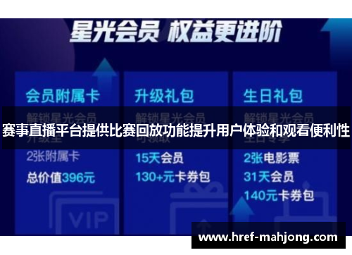 赛事直播平台提供比赛回放功能提升用户体验和观看便利性 赛事直播平台提供比赛回放功能提升用户体验和观看便利性